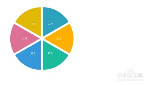 利用Edraw Max软件高效设计半年分布图 从入门到精通